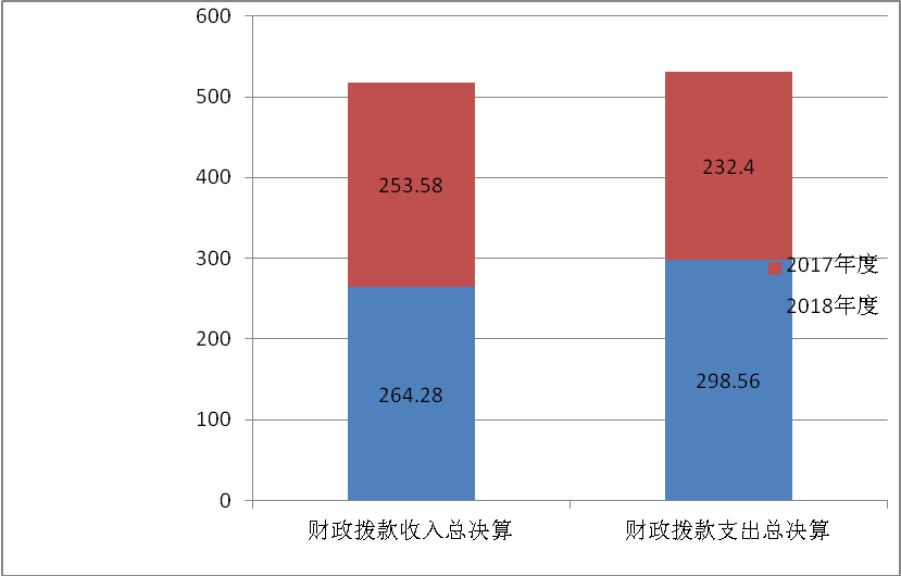 clip_image007.png