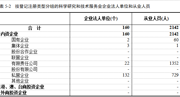 攀枝花市东区经济总量_攀枝花市东区人民法院