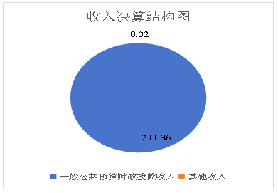 wps2.png