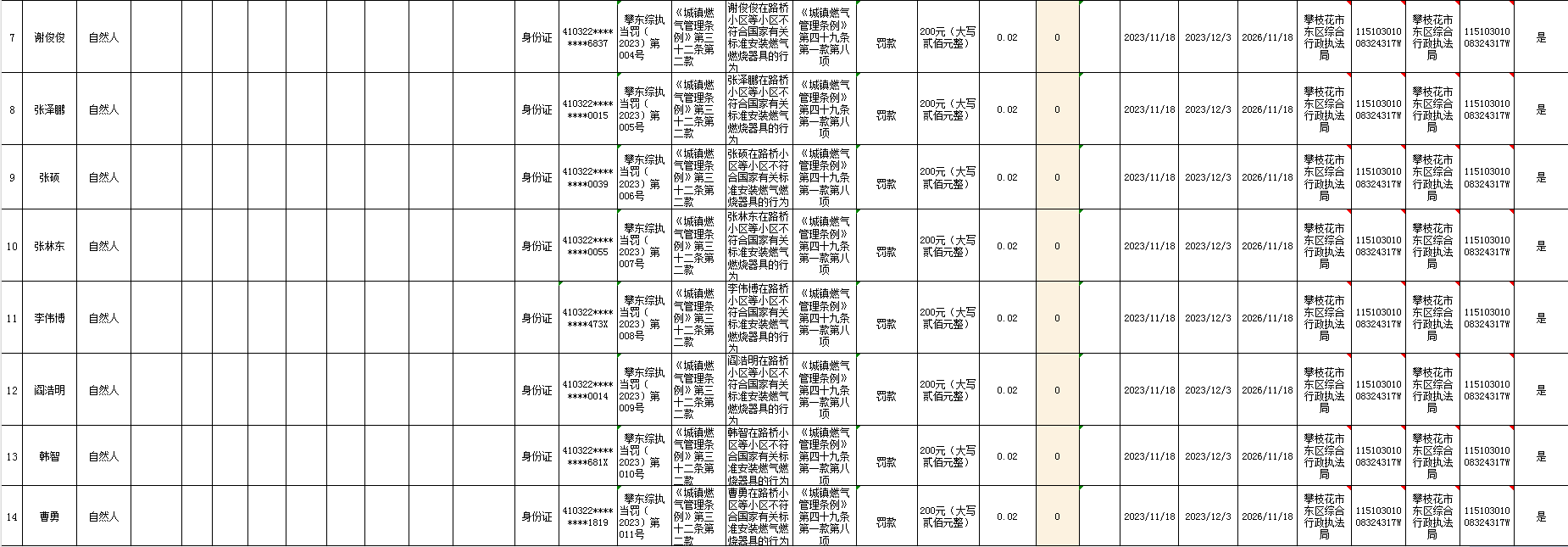 微信图片_202311231625101