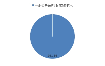 wps2.jpg